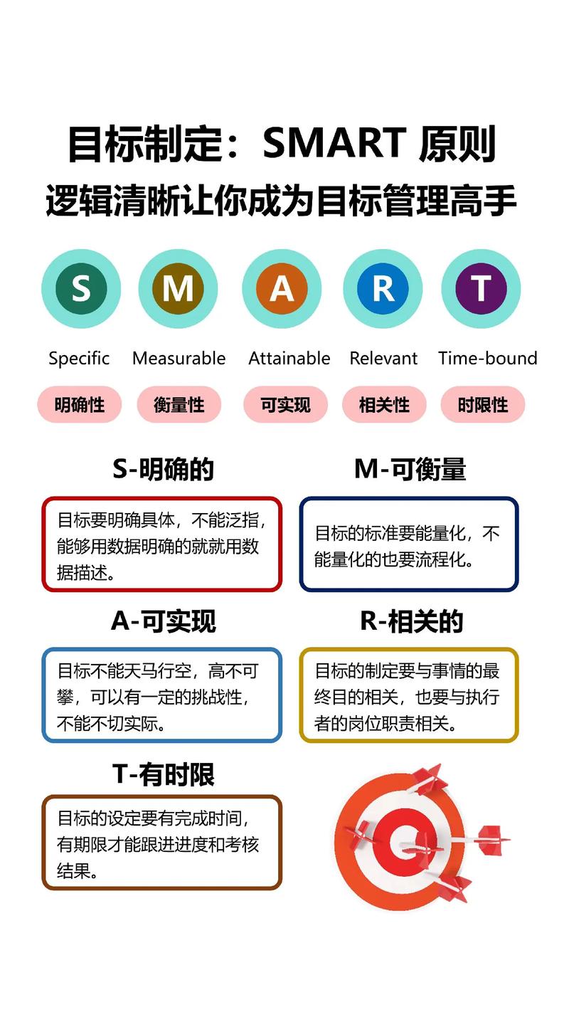 1300套企業(yè)培訓(xùn)PPT課件與1萬套企業(yè)管理資源 提升組織效率與員工能力